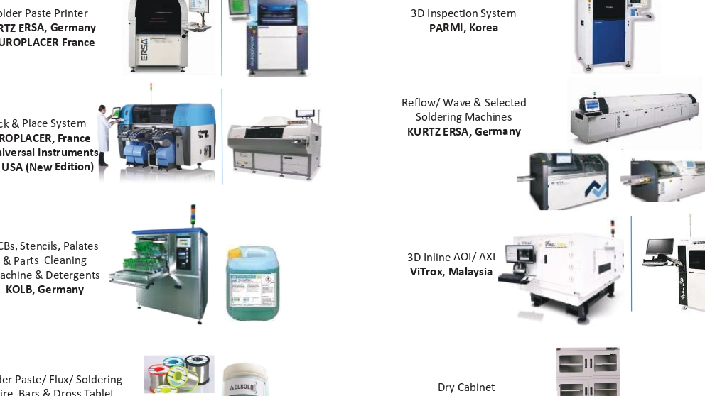 Captial machinery for electronics, Semicon, Solar, Glass R&D and Production
