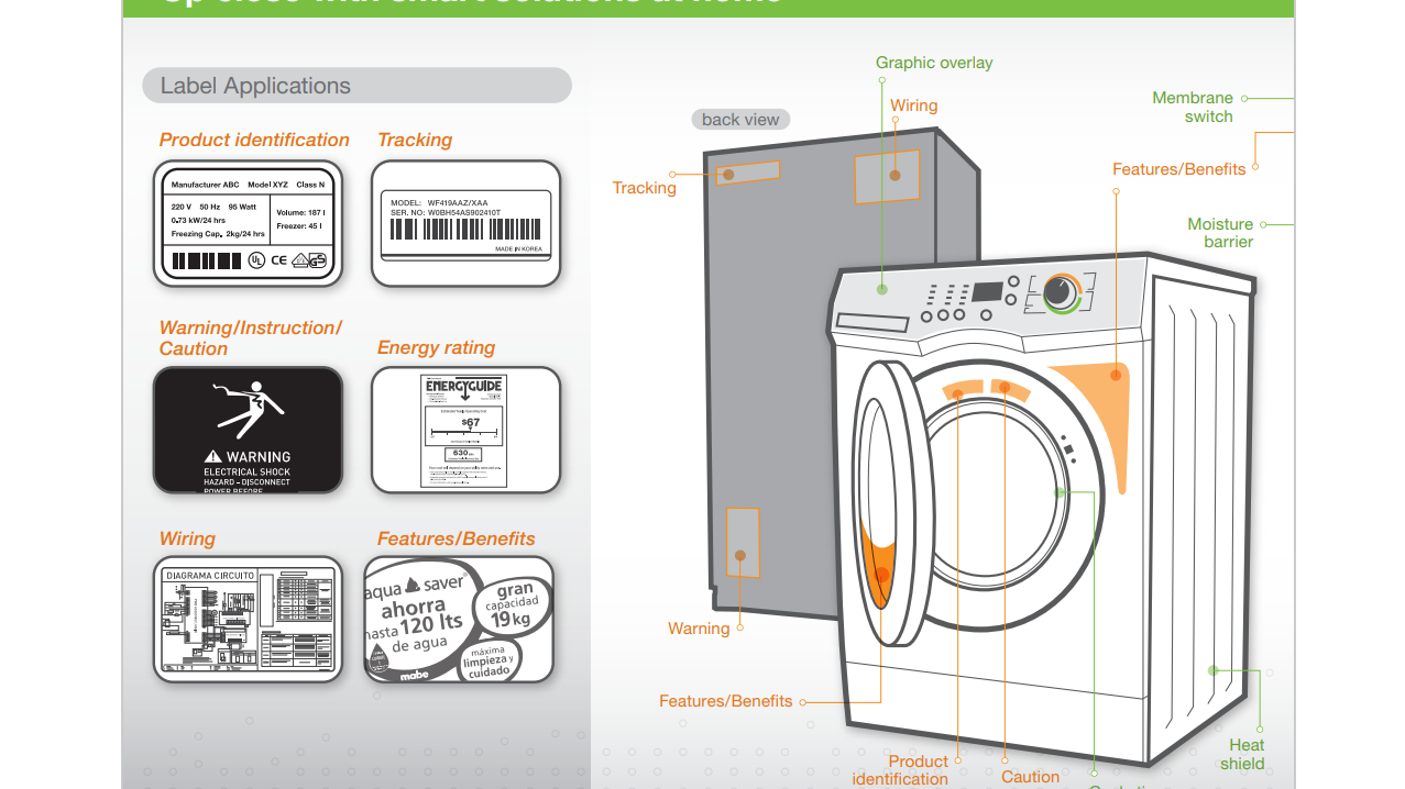 Label solution for Domestic appliances