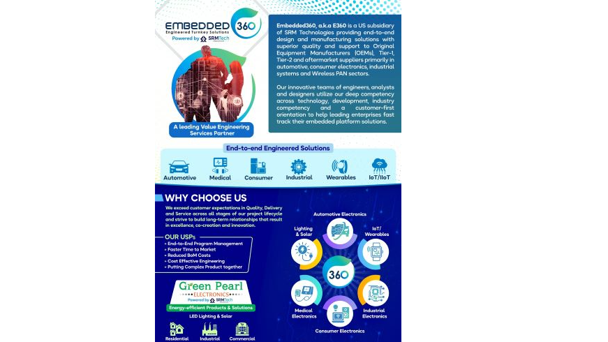 End to End Engineer Solution