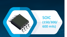 SOIC 150/300/600 mils