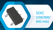 SOIC (150/300/600 mils)