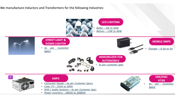 Manufacturer of Inductors and Transformers