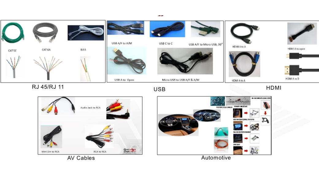 HDMI/USB/Automotive/AV cables & wires
